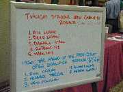 Open Qualifier Results