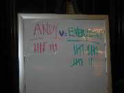 Andy vs Everybody Tally